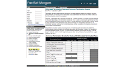 Desktop Screenshot of factsetmergers.com